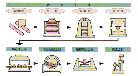 �V�X�e���}�Q